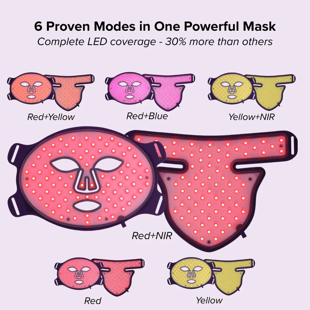 Equinox™ Pro LED Mask