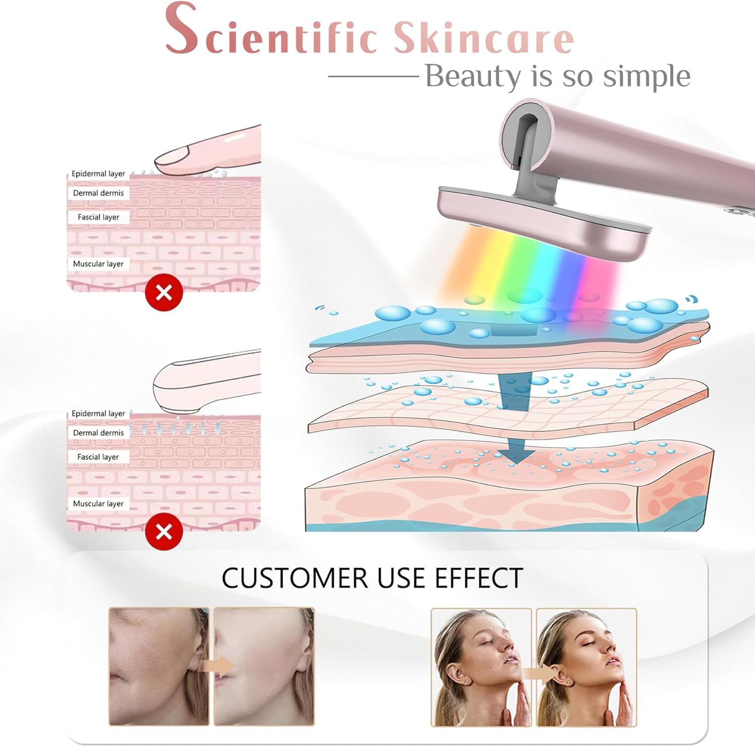 Beauty Wand
