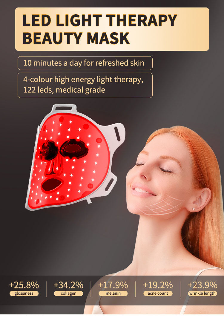 Novalight Pro LED Mask 2.0