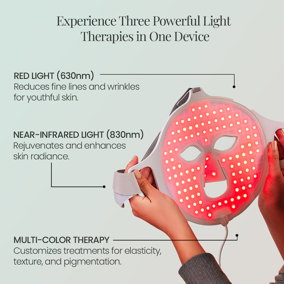 Novalight™  - Regenmask 2.0